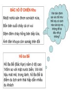 bài 15 chỉnh sửa văn bản