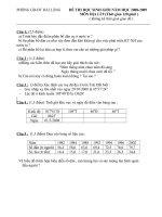 DE THI HSG HUYEN 08-09