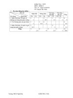 Toan 91 Tiết Hinh 9 (08-09) T19-10.doc