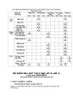 Đê KSCL Kì II ( 06 -07) Trường Nguyễn Thiện Thuật