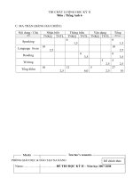 Đề Anh-đáp án 6