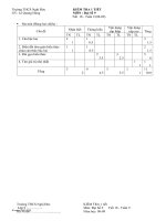 Toan 81 tiết Đại 8 T36-17 (08-09).doc