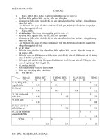 Kiểm tra 1 tiết chương IGiải tích 12