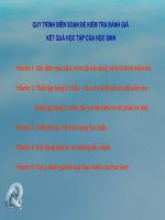 KĨ THUẬT RA ĐỀ KIỂM TRA