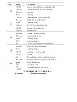 GIÁO ÁN TUẦN 3, 4 LỚP 5CKTKN