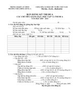 Bản đăng ký thi đua đầu năm học-DHA