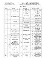 Phân phôi CT Toán 10-Ban CB(Chi tiết)