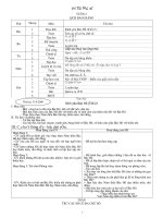 GA Lớp 2 tuần 2 theo chuẩn