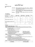 Đề kiểm tra Thơ 9 -đáp án