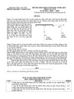 Đề thi học sinh giỏi huyện Văn Yên 2008-2009