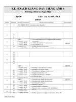 KH môn phân chi tiết