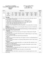 de+dap an hsg dong thap nam 2009