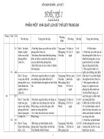 KHBM Su theo chuan ktkn 10-11