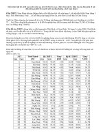 Xếp loại tỉ lệ đỗ TN THPT toàn quốc