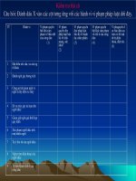 bài 7. Thực hiện nền KT nhiều thành phần...