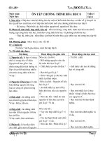 Giáo án Hóa 9 (3 cột) Quảngãi