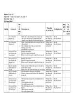 Ke hoach bo mon tin 7 cu the den tung tiet cuc hay