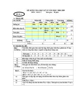 Đề KTHKII To7-(08-09)