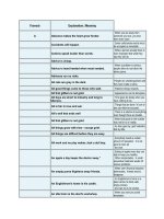 PROVERB (SAMUEL NHAT)