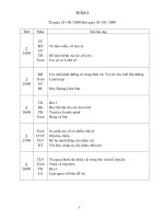 Giaoan lop4 tuan 2 CKN