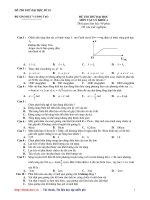 ĐỀ THI THỬ ĐẠI HỌC CAO ĐẲNG MÔN VẬT LÝ ĐỀ SỐ 10