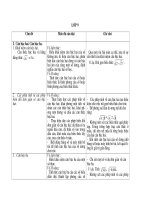 Chuẩn kiến thức Toán 9