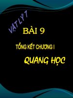 Tiết 9: Tổng kết chương