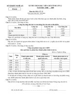 Địa lý 12: Đề thi HS giỏi_3