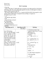 luyen tap thanh phan nguyen tu