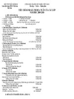 Tiêu chí thi đua Tuần, của Đội TNTP