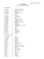 Từ mới toàn bộTA 11 - cơ bản