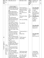 KẾ HOACH GIẢNG DẠY LÍ 6