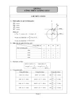 chuyen đề luong giác