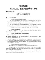 Phân hệ chương trình đào tạo