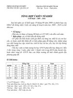 Tong hop y kien to khoi 09-10