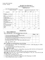 Ngan Hang De_ToanToan 81 tiết Hinh 8 T54-30 ( 08-09).doc