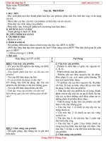 GA Sinh 9 Tiet 18-28 co chuan KTKN