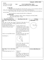 hình học 9 chuong 2