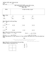 Khảo sát đầu năm lớp 4