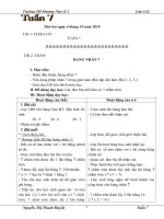 GA TUẦN 7 L3A2 CKTKN