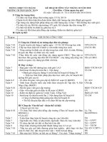 Lịch công tác tháng 10/2010