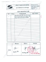 Quy Trinh Xu Ly Loi Tram BTS - NodeB