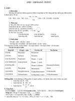 AMIN - AMINOAXIT - PEPTIT