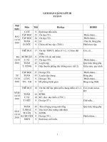 GAL2-T9-CKT+BVMT+TTHCM...