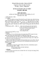 Kế hoạch tổ KHTN