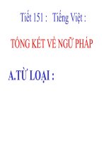 TIÉT 151 TONGK KET TU VUNG