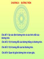 Tiet 20. Duong tron