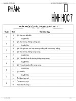 Giáo Án Hinh Học 7 (Chương I)