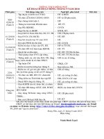 KẾ HOẠCH THÁNG 9 NĂM 2010 TRƯỜNG THCS ĐÔNG PHÚ