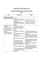 Chuẩn kiến thức kỹ năng môn toán THCS